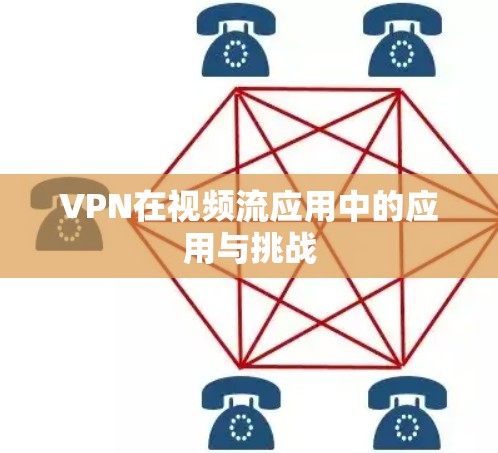 VPN在视频流应用中的应用与挑战