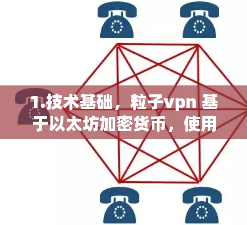 1.技术基础，粒子vpn 基于以太坊加密货币，使用区块链技术来实现网络连接的智能合约控制。智能合约可以阻止用户被强行连接到某个网络，从而保护用户隐私和安全