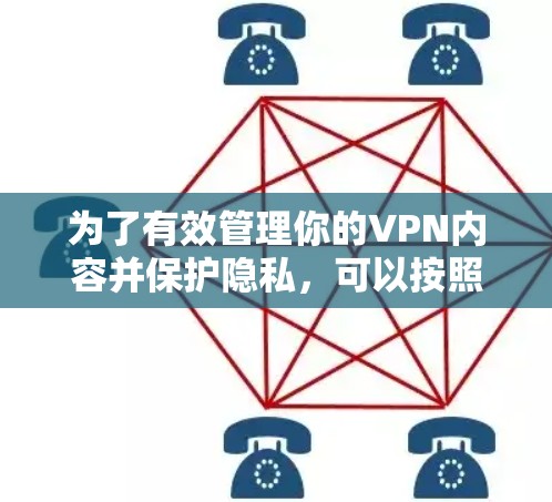 为了有效管理你的VPN内容并保护隐私,可以按照以下步骤进行