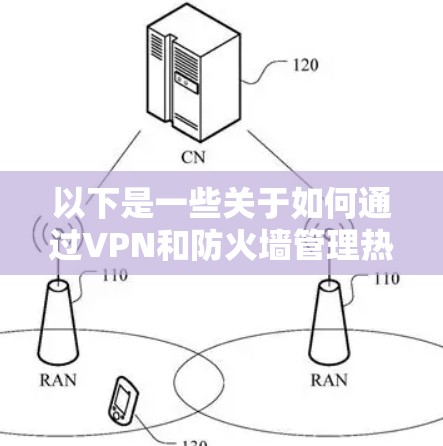 以下是一些关于如何通过VPN和防火墙管理热点的内容，帮助你更好地利用VPN
