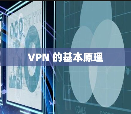 VPN 的基本原理