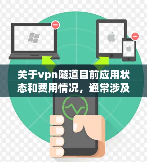 关于vpn隧道目前应用状态和费用情况,通常涉及多个方面,以下是一些可能的情况和分析 关于vpn隧道目前应用状态和费用情况,通常涉及多个方面,以下是一些可能的情况和分析