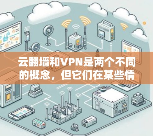 云翻墙和VPN是两个不同的概念,但它们在某些情况下可以结合使用,以提供更全面的网络保护和访问解决方案 云翻墙和VPN是两个不同的概念,但它们在某些情况下可以结合使用,以提供更全面的网络保护和访问解决方案