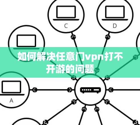 如何解决任意门vpn打不开游的问题 如何解决任意门vpn打不开游的问题