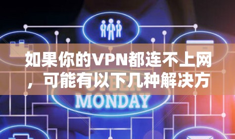 如果你的VPN都连不上网,可能有以下几种解决方法 如果你的VPN都连不上网,可能有以下几种解决方法
