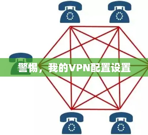 警惕,我的VPN配置设置 警惕,我的VPN配置设置