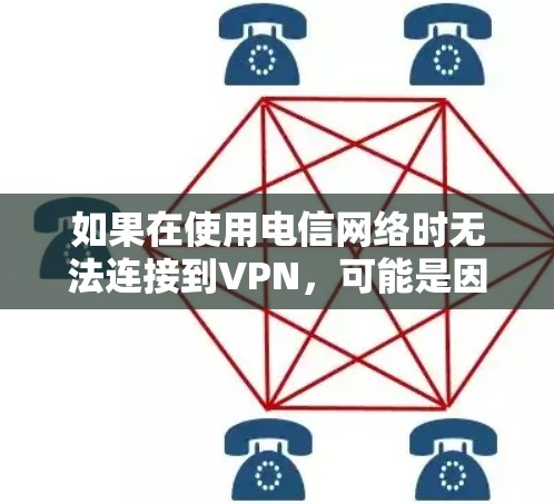 如果在使用电信网络时无法连接到VPN,可能是因为电信网络的限制,或者VPN无法通过电信网络的特定方式连接。以下是一些可能的原因和解决方法 如果在使用电信网络时无法连接到VPN,可能是因为电信网络的限制,或者VPN无法通过电信网络的特定方式连接。以下是一些可能的原因和解决方法