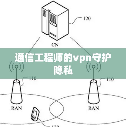 通信工程师的vpn守护隐私 通信工程师的vpn守护隐私