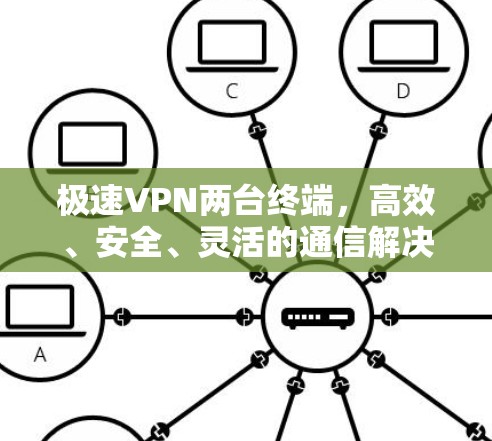 极速VPN两台终端,高效、安全、灵活的通信解决方案 极速VPN两台终端,高效、安全、灵活的通信解决方案