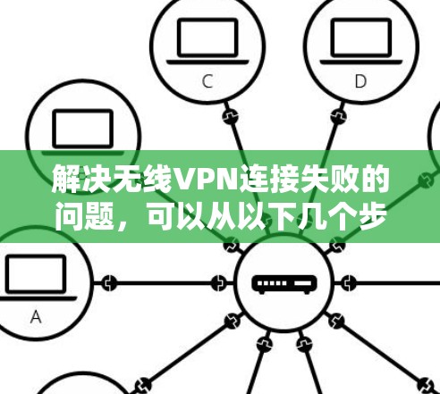 解决无线VPN连接失败的问题,可以从以下几个步骤进行