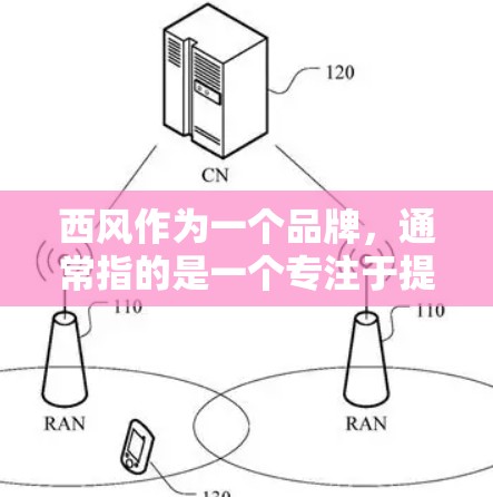 西风作为一个品牌，通常指的是一个专注于提供安全、可靠的VPN服务的公司。如果你是在使用某个VPN服务时遇到了问题，或者对西风有疑问，以下是一些可能的解释和建议
