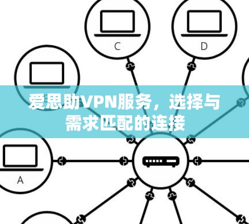 爱思助VPN服务,选择与需求匹配的连接