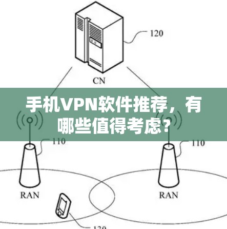 手机VPN软件推荐，有哪些值得考虑？