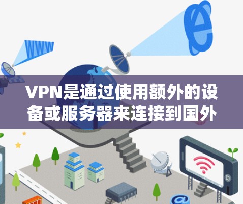 VPN是通过使用额外的设备或服务器来连接到国外互联网的网络服务，旨在保护用户的数据和网络安全。以下是关于VPN的具体信息
