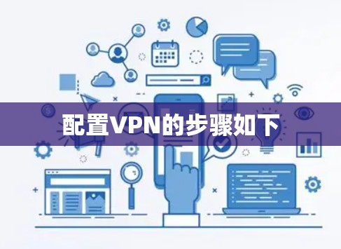 配置VPN的步骤如下 配置VPN的步骤如下