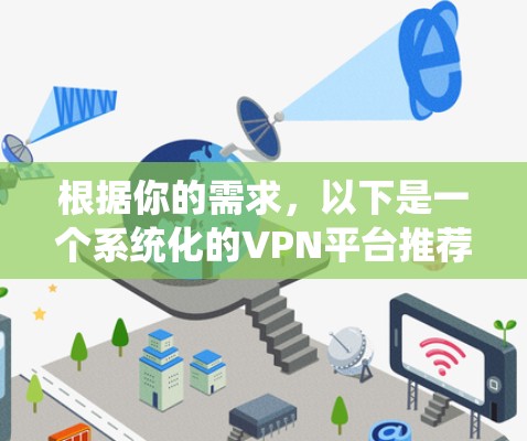 根据你的需求,以下是一个系统化的VPN平台推荐列表,基于你的使用习惯和需求 根据你的需求,以下是一个系统化的VPN平台推荐列表,基于你的使用习惯和需求