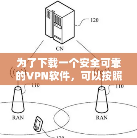 为了下载一个安全可靠的VPN软件,可以按照以下步骤进行 为了下载一个安全可靠的VPN软件,可以按照以下步骤进行