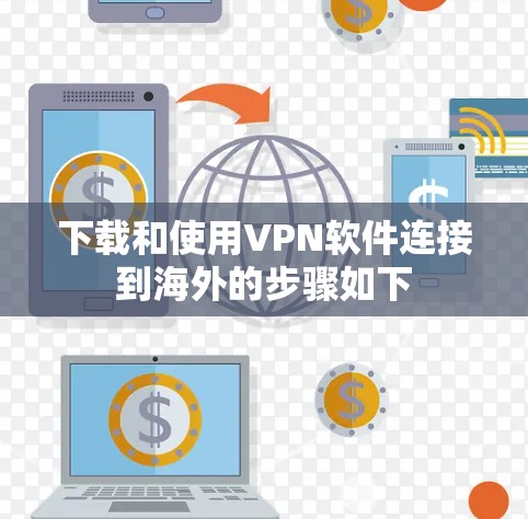 下载和使用VPN软件连接到海外的步骤如下 下载和使用VPN软件连接到海外的步骤如下