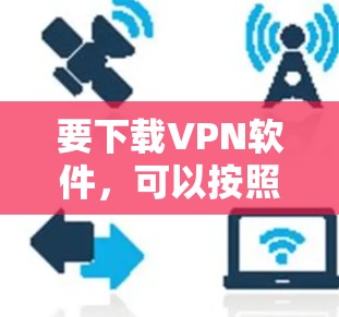 要下载VPN软件，可以按照以下步骤进行