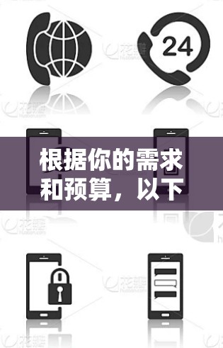 根据你的需求和预算，以下是详细的分析和建议