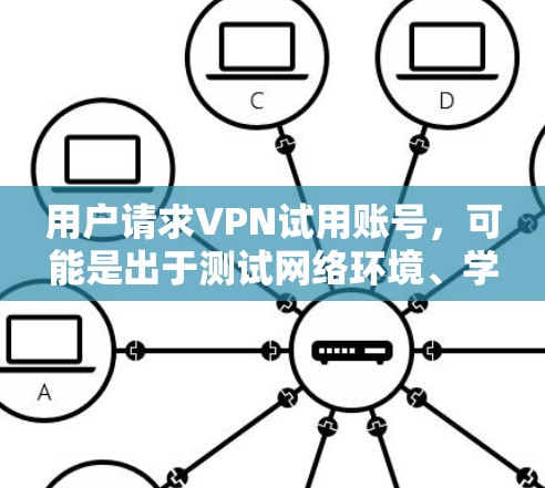 用户请求VPN试用账号,可能是出于测试网络环境、学习、娱乐或其他目的。以下是帮助处理这种情况的步骤 用户请求VPN试用账号,可能是出于测试网络环境、学习、娱乐或其他目的。以下是帮助处理这种情况的步骤