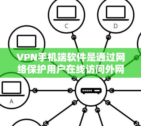 VPN手机端软件是通过网络保护用户在线访问外网的能力。以下是一个清晰的步骤指南，帮助你安装和使用VPN软件
