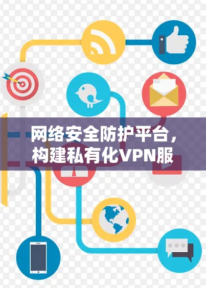 网络安全防护平台，构建私有化VPN服务器