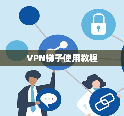 VPN梯子使用教程