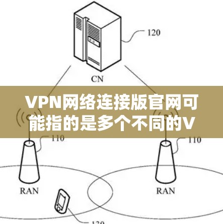 VPN网络连接版官网可能指的是多个不同的VPN服务提供商的官方网站。以下是一些常见的VPN平台及其官网链接，供您参考