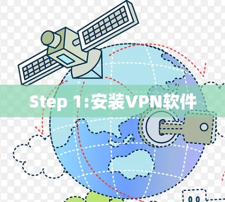 Step 1:安装VPN软件