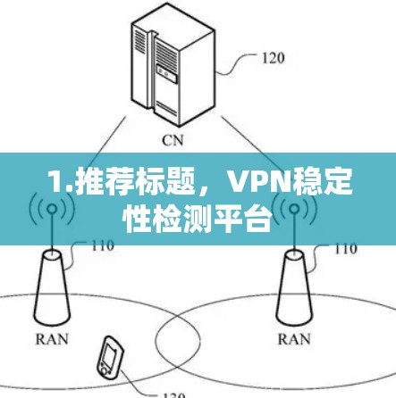 1.推荐标题,VPN稳定性检测平台 1.推荐标题,VPN稳定性检测平台