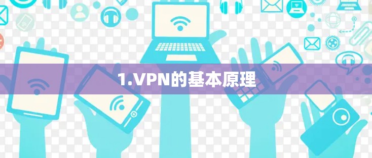 1.VPN的基本原理
