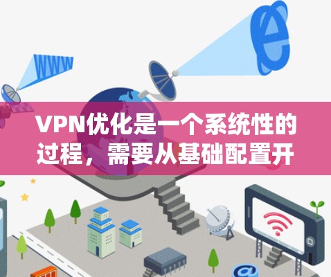 VPN优化是一个系统性的过程,需要从基础配置开始,逐步调整和优化。以下是一个清晰的步骤指南,帮助你高效地优化VPN