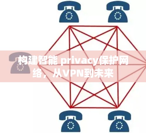 构建智能 privacy保护网络,从VPN到未来