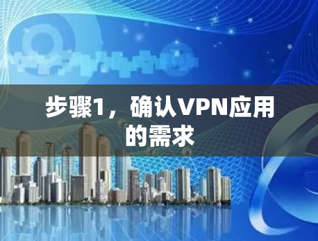 步骤1，确认VPN应用的需求