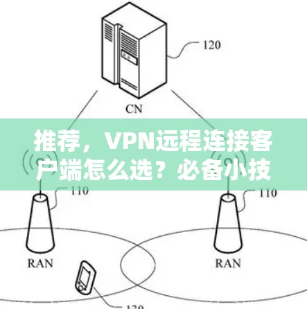 推荐,VPN远程连接客户端怎么选?必备小技巧! 推荐,VPN远程连接客户端怎么选?必备小技巧!