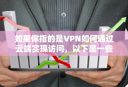 如果你指的是VPN如何通过云端实现访问,以下是一些可能的解释和方法