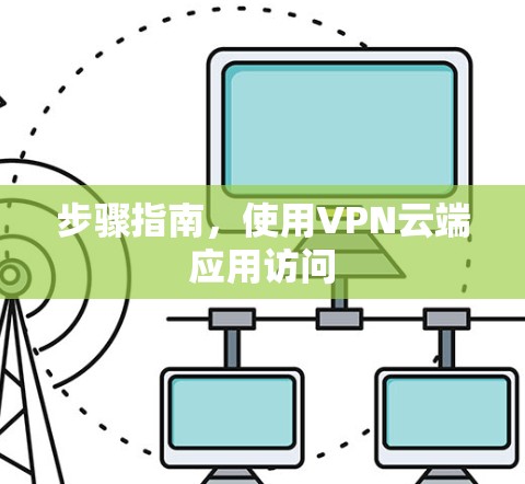 步骤指南,使用VPN云端应用访问