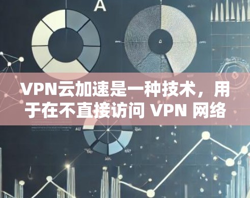 VPN云加速是一种技术,用于在不直接访问 VPN 网络的情况下,将用户的数据或流量以更快的速度传输到目标服务器。它通常通过网络加速技术实现速度提升,同时保护用户数据的安全性