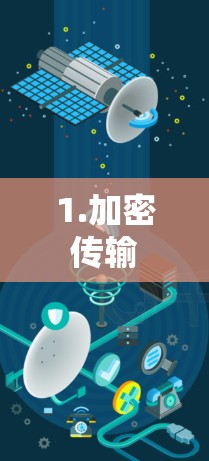 1.加密传输